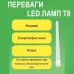 Світлодіодна лінійна лампа T8 12W 0.9м (90см) EH 6500К (холодне світло), цоколь G13, 220В, двостороннє підключення, скло
