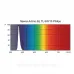 Лампа УФ 6W/10 Actinic BL TL Philips, люмінесцентна запасна лампа для сушіння та поліграфії, лампочка полімеризації